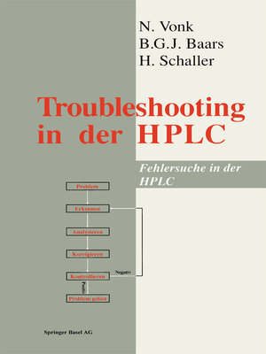 cover image of Troubleshooting in the HPLC